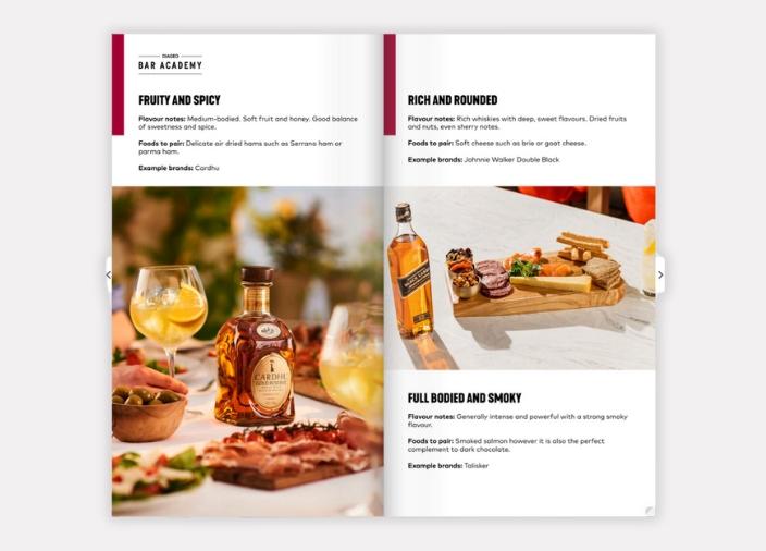 Scotch: Everything You Need To Know eBook Preview