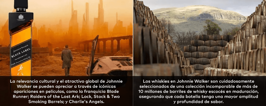 Datos Interesantes