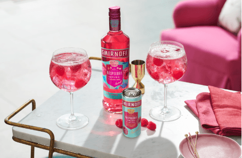 Raspberry Crush 