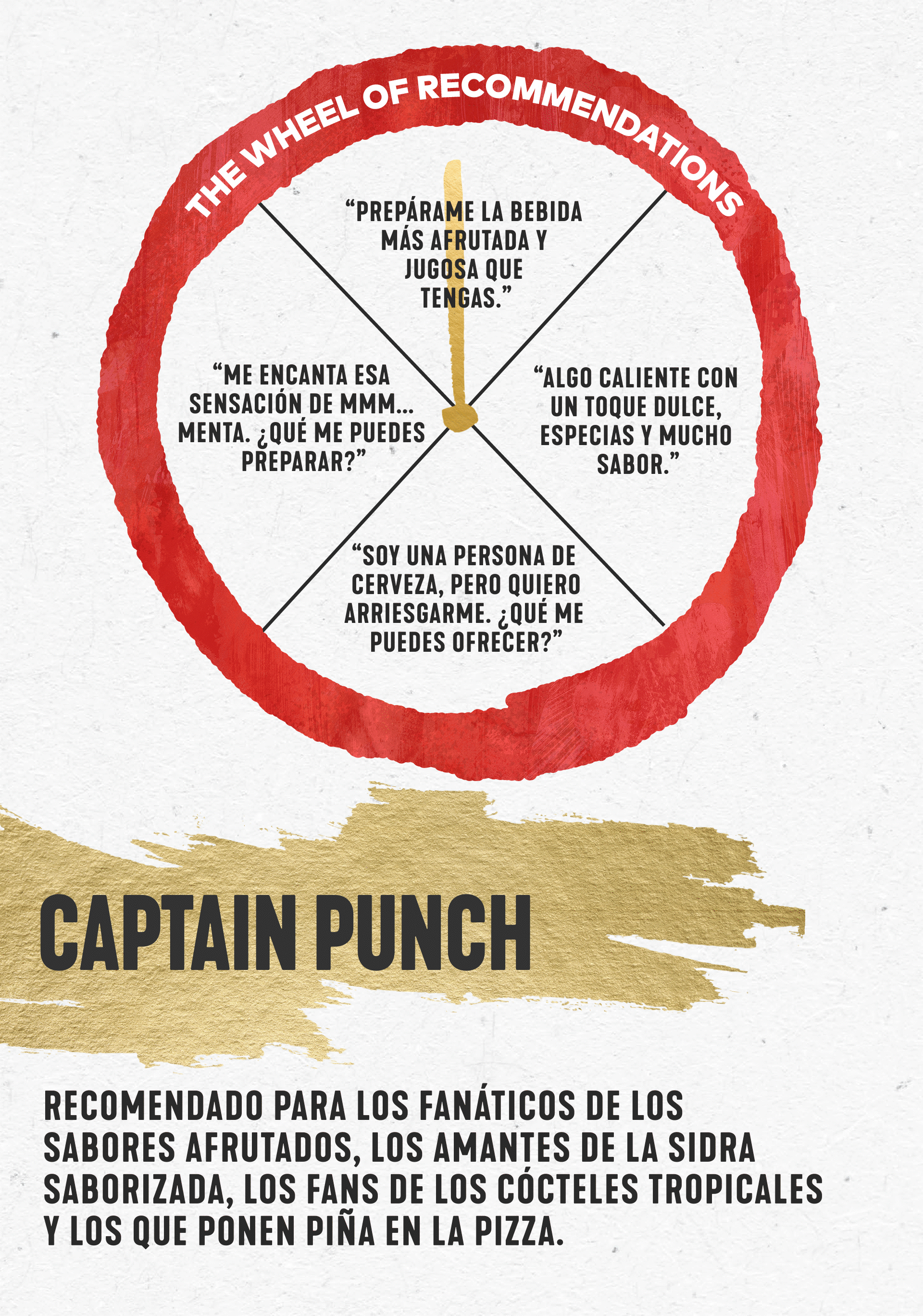 Gif de gira la rueda en movimiento que muestra diferentes cócteles de Captain Morgan para recomendar a los clientes según sus preferencias.