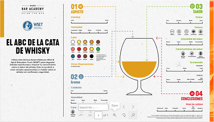 Descargable degustacion del whisky