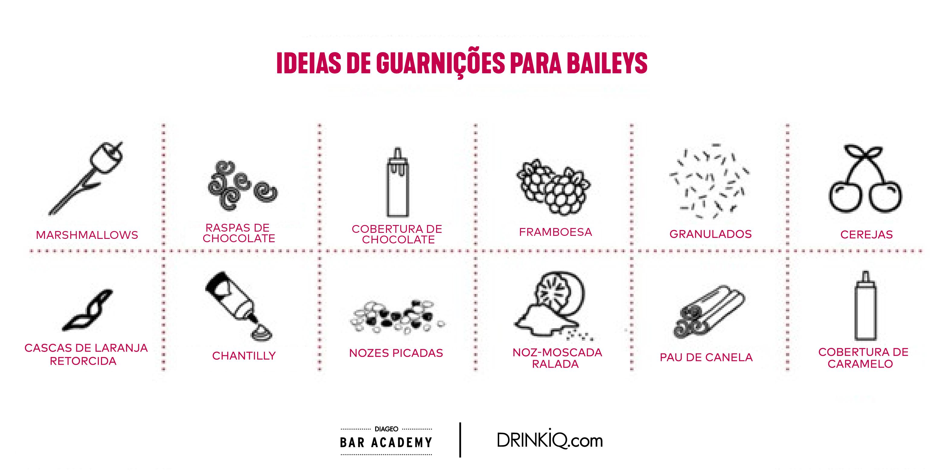 arte com guarnições com baileys
