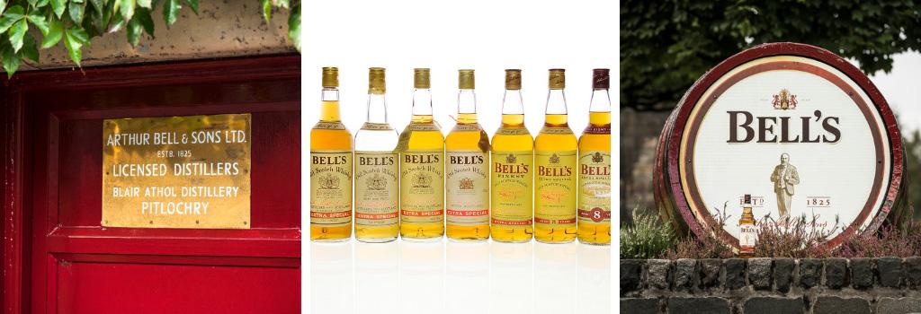A Guide to Bell's 