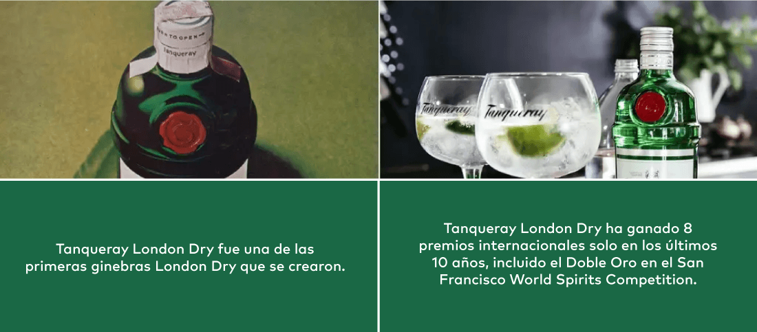 Datos Interesantes