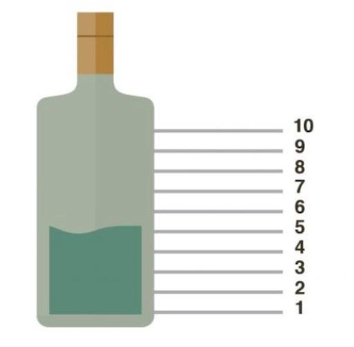 bottle measurements