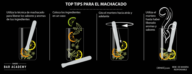 Tips de machacado