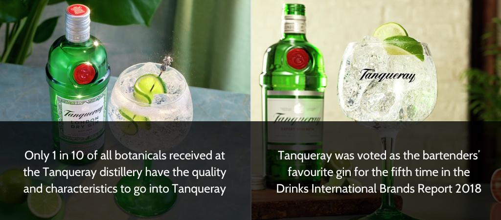 Datos de interés tanqueray