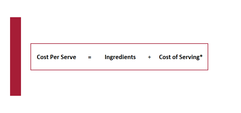 Fórmula para calcular el coste por ración.