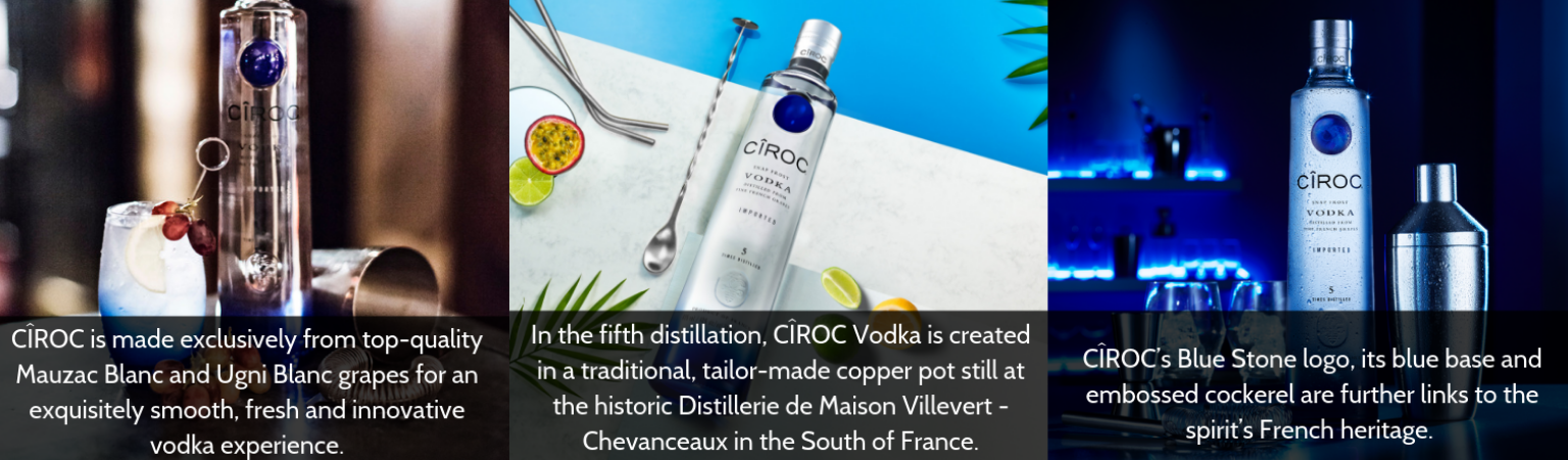 Selection of images of CIROC vodka with accompanying interesting facts