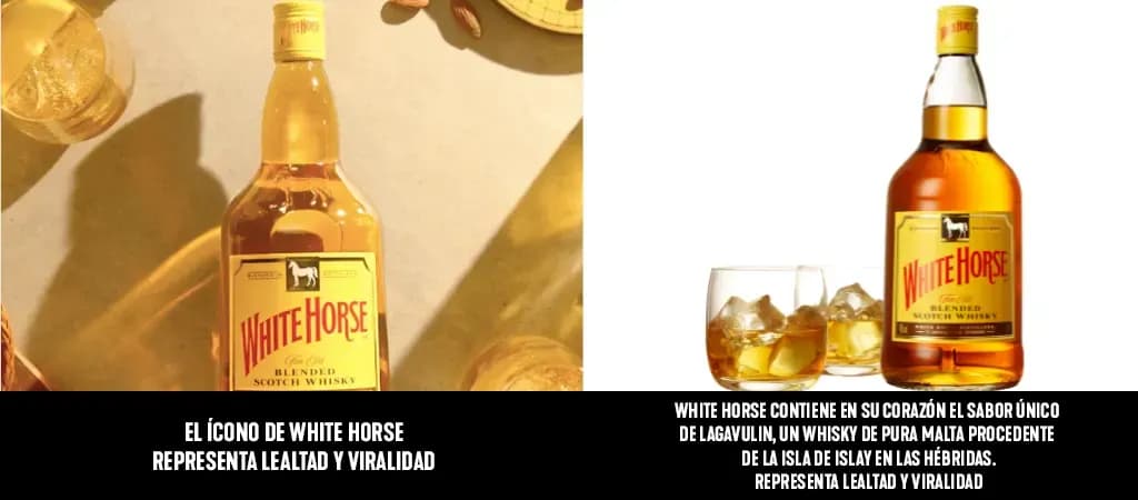 Selección de imágenes del whisky White Horse superpuestas con datos interesantes.
