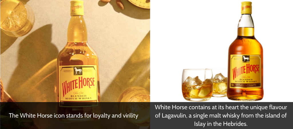 Selección de imágenes del whisky White Horse superpuestas con datos interesantes 